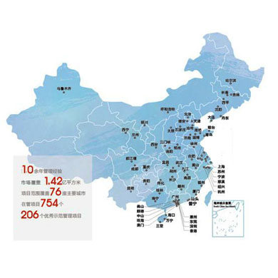 成熟的管理模式